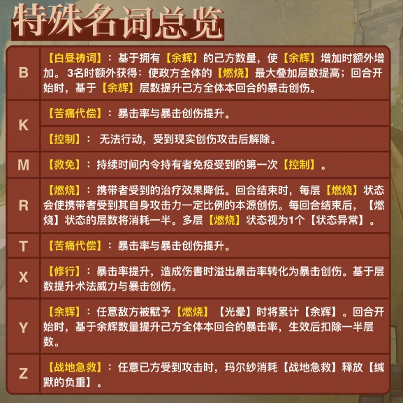 重返未来1999玛尔纱特殊名词大全