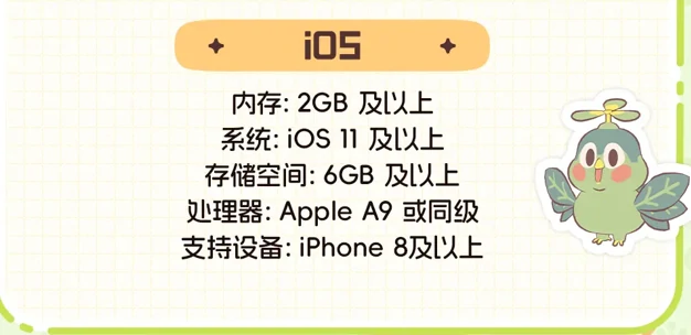 闪耀吧噜咪测试常见问题答疑