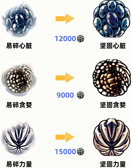 空洞骑士：丝之歌易碎护符升级方法