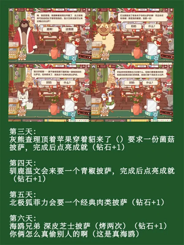 可口的比萨圣诞活动攻略