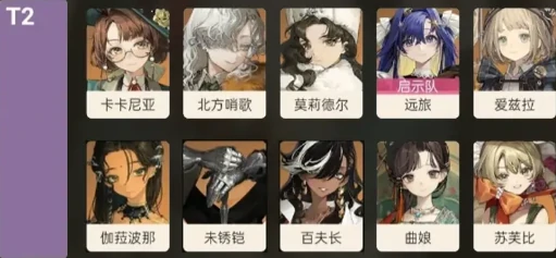 重返未来3.3角色强度榜