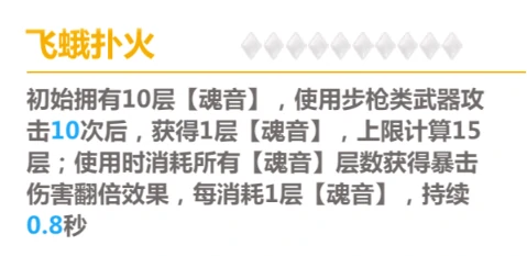 崩坏学园2月蛾蜕魂装备测评