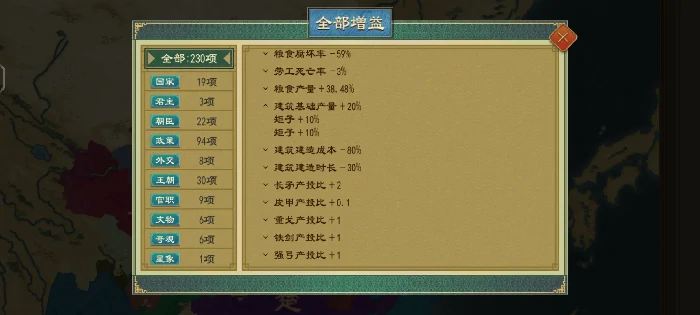 大周列国志兵器装备生产配比