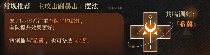 重返未来1999狂想牙仙共鸣摆放推荐