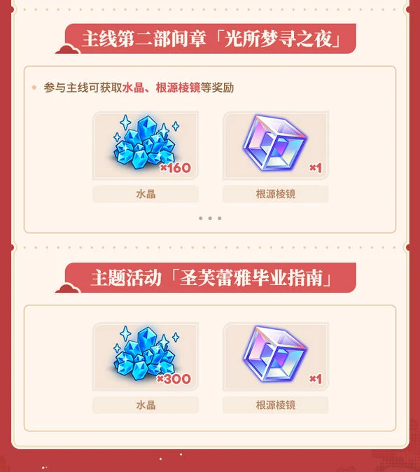 崩坏3新春福利预告