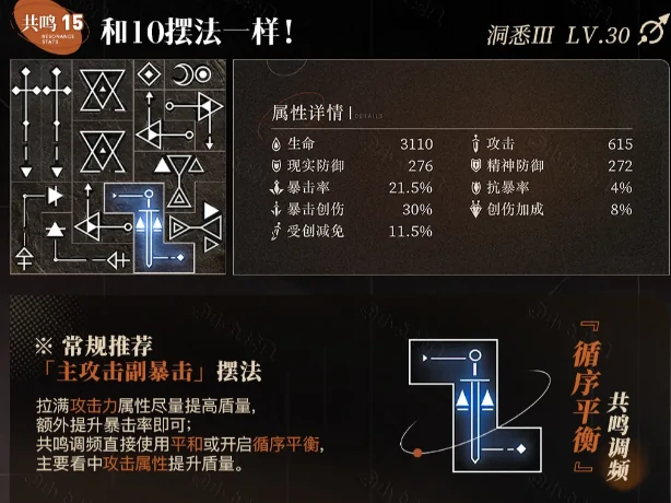 重返未来1999玛尔纱养成攻略大全