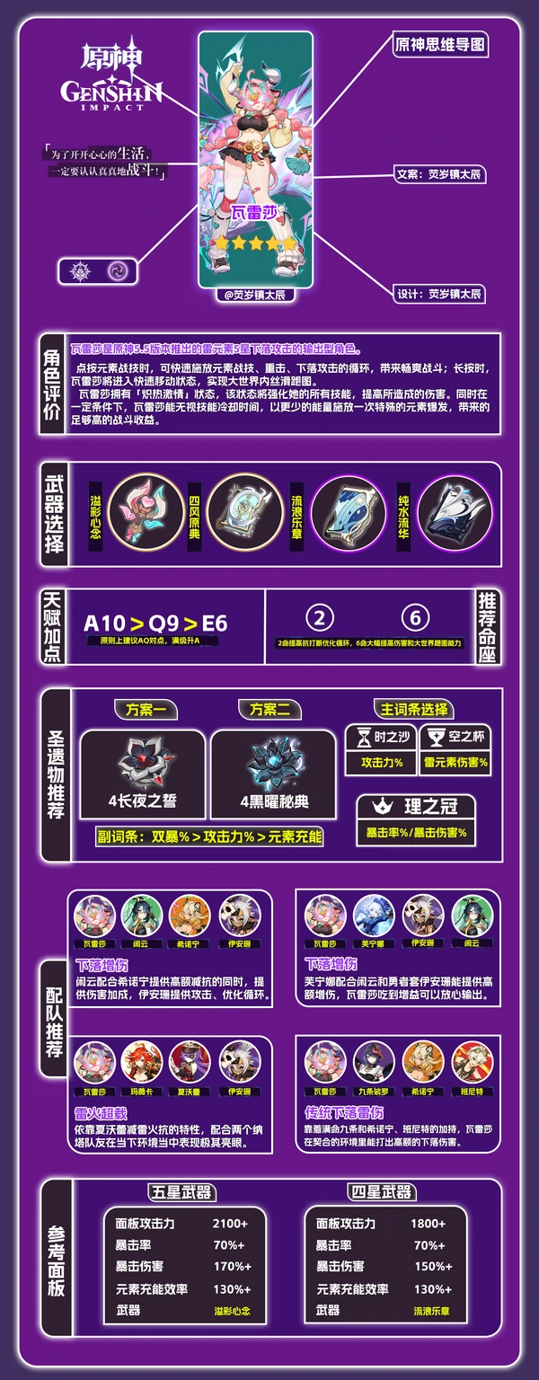 原神瓦雷莎角色养成一图流