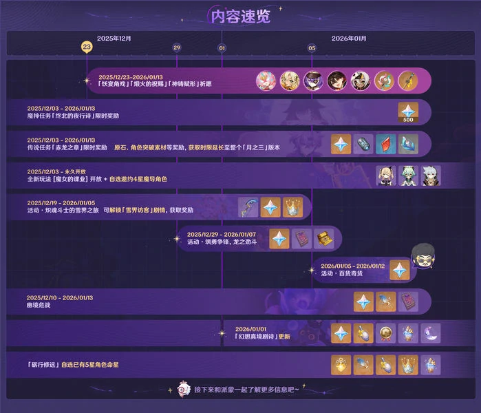 原神终北的夜行诗月之三版本活动大全