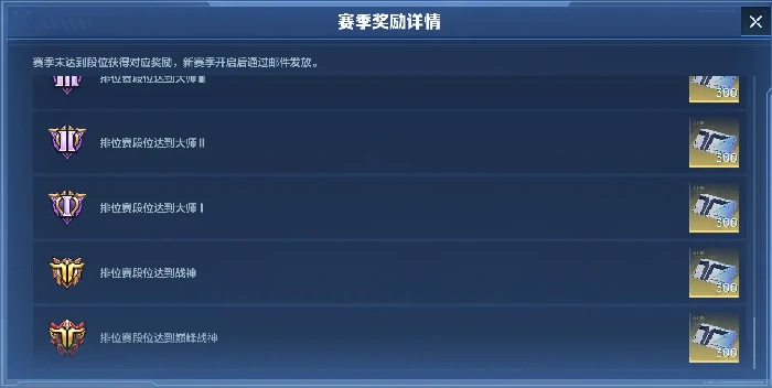 逆战未来排位赛全方位解读