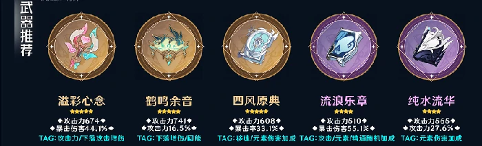 原神瓦雷莎关键命座与配对推荐