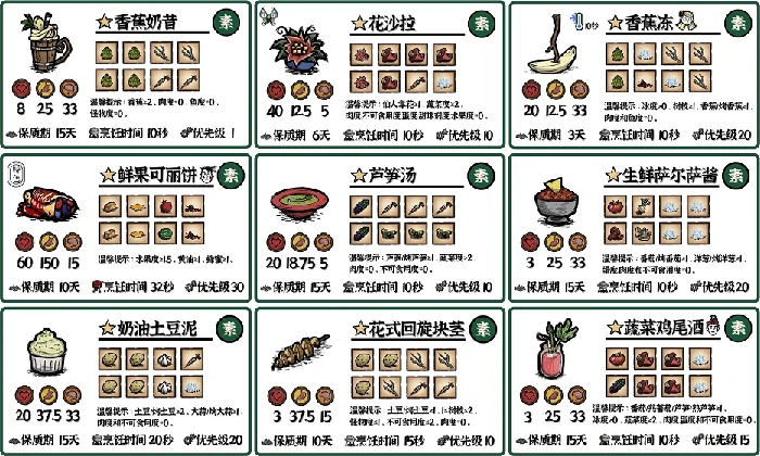 饥困荒野食谱大全