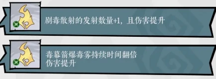 无尽探险队T0阵容推荐