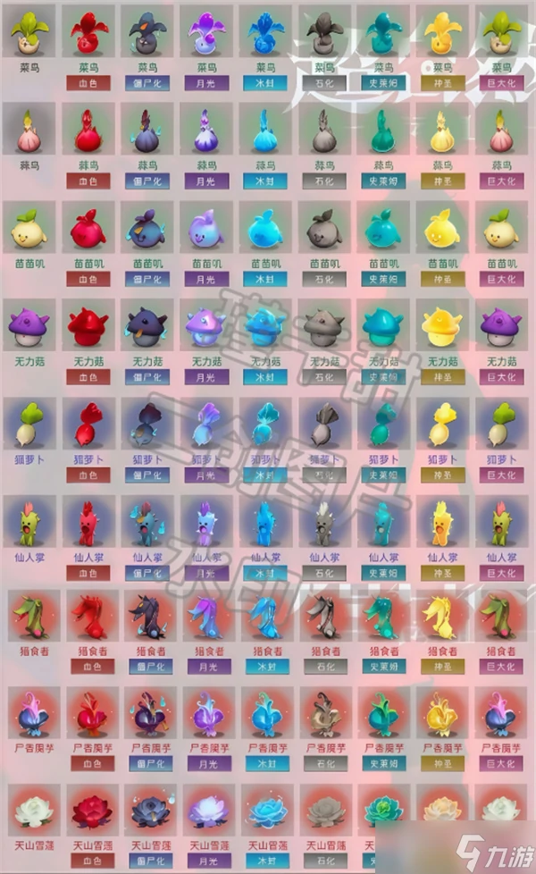 超自然行动组农场玩法指南