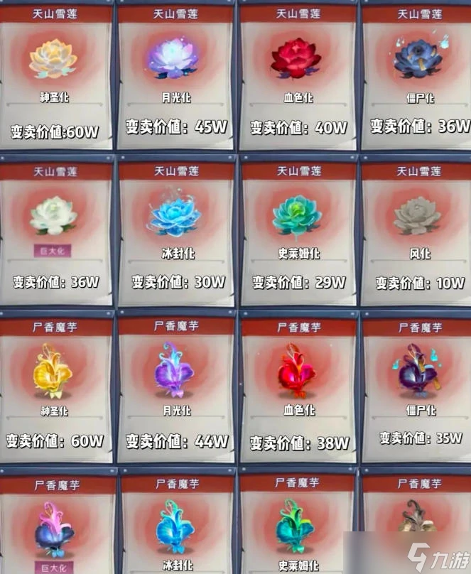 超自然行动组农场攻略