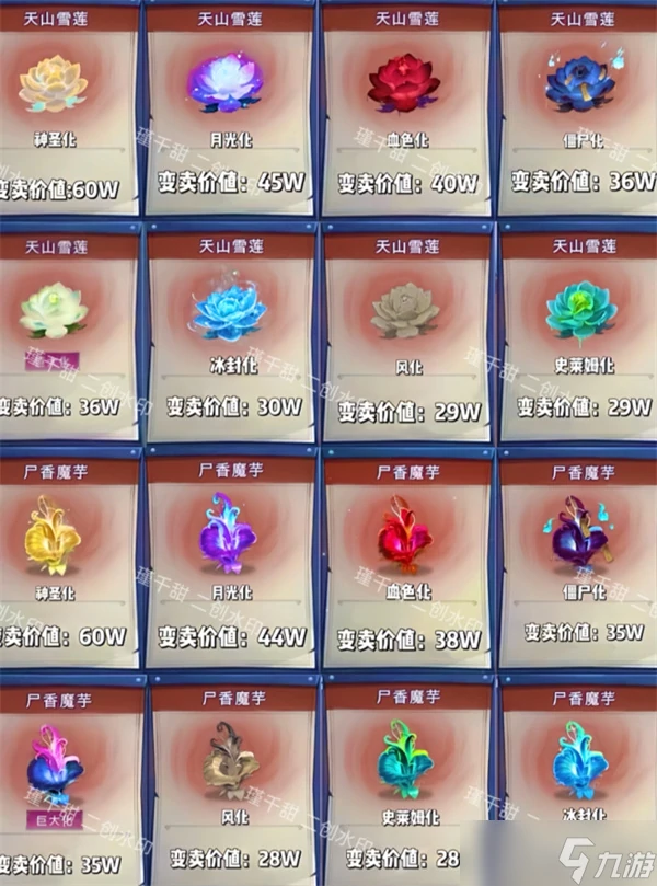 超自然行动组农场玩法指南