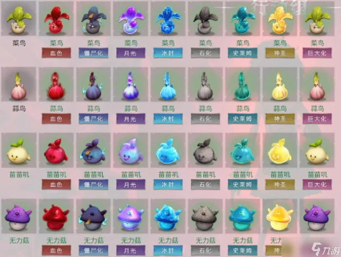 超自然行动组农场攻略