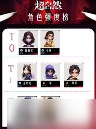 超自然行动组单队角色强度榜是什么
