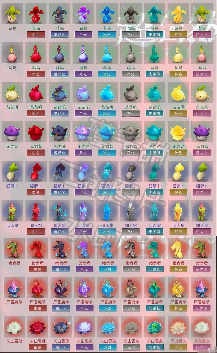 超自然行动组农场玩法攻略