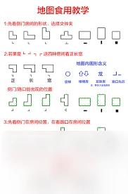 超自然行动组极限宝藏房间全地图小抄是什么