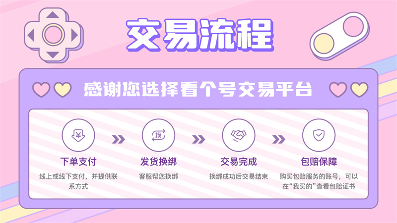 原神,卖号,交易,交易平台,估价