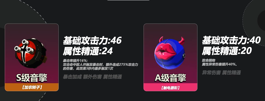 绝区零