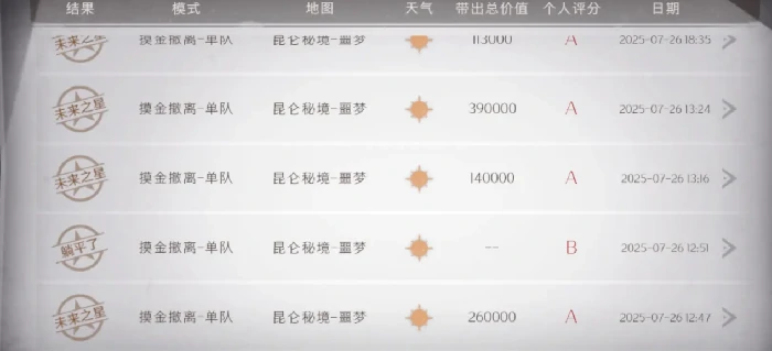 超自然行动组