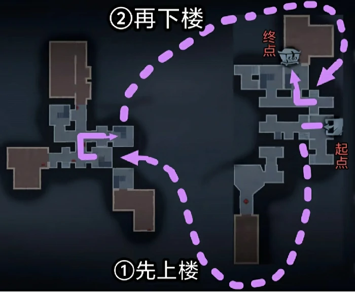 超自然行动组