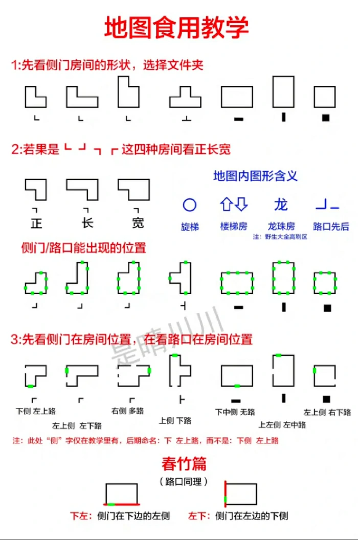 超自然行动组