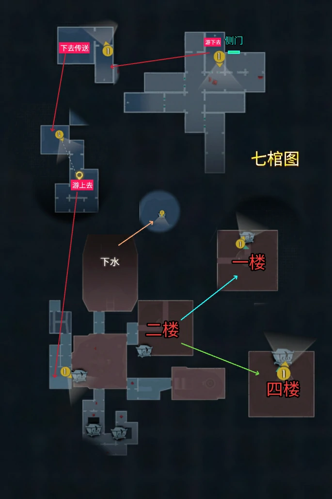 超自然行动组