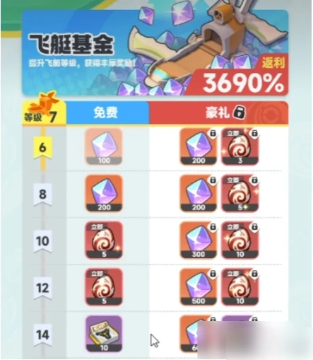 曙光重临怎么去新大陆  曙光重临新大陆探索指南,