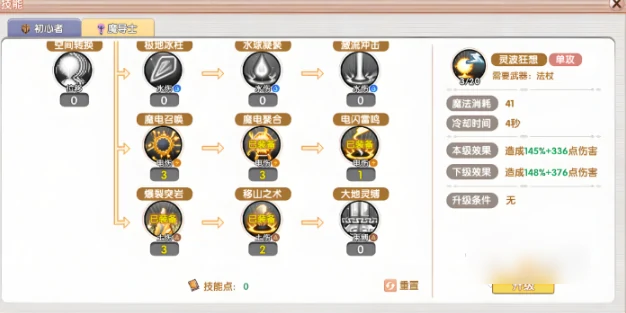 飞飞重逢怎么换职业 飞飞重逢更换职业条件一览,