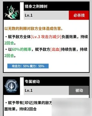 黑色四叶草魔法帝之道夏洛特技能是什么 夏洛特技能详解,