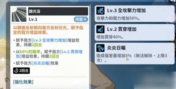 黑色四叶草魔法帝之道葛修怎么样 葛修培养建议,