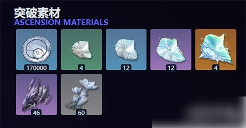 鸣潮嘉贝莉娜养成材料是什么 嘉贝莉娜突破天赋材料汇总,