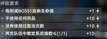 斗罗大陆猎魂世界元素掌控独眼伯爵怎么打 元素掌控独眼伯爵打法教学