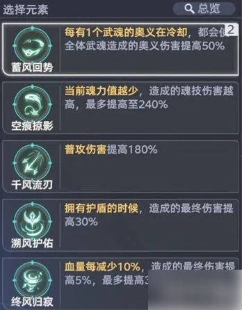 斗罗大陆猎魂世界元素掌控独眼伯爵怎么打 元素掌控独眼伯爵打法教学