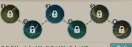 自在江湖攻略详细大全 自在江湖详细攻略一览,