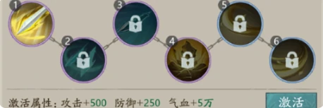 自在江湖攻略详细大全 自在江湖详细攻略一览,