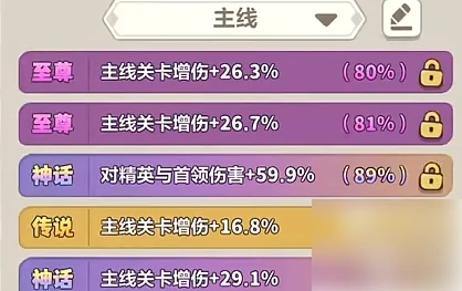 永远的蔚蓝星球最强阵容有哪些 永远的蔚蓝星球最强主线阵容搭配攻略