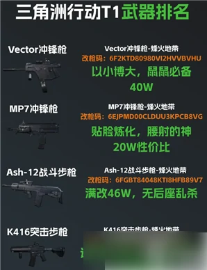 三角洲行动手游攻略新手教程 三角洲行动新手教程,