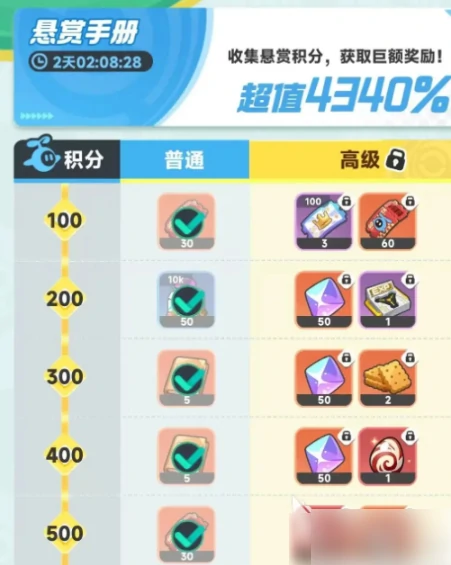 曙光重临氪金攻略全流程详解 曙光重临氪金教程,