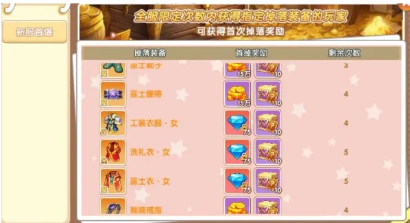 飞飞重逢首领怎么打 飞飞重逢首领挑战攻略,