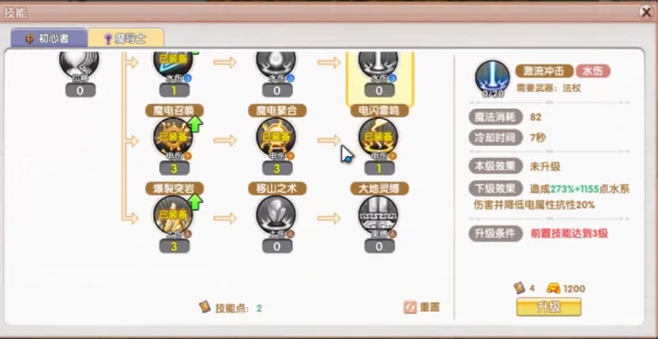 飞飞重逢法师技能怎么加点 飞飞重逢法师技能加点攻略,