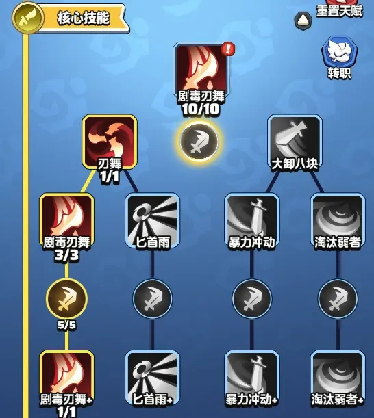 勇者联盟天赋技能怎么加点 勇者联盟天赋技能加点进阶指南,