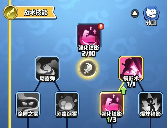 勇者联盟天赋技能怎么加点 勇者联盟天赋技能加点进阶指南,