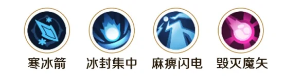 勇者联盟远程职业怎么玩 勇者联盟远程职业保姆级攻略,