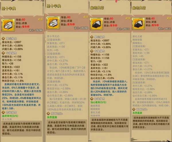 荣耀冒险王攻略大全 荣耀冒险王新手入门攻略