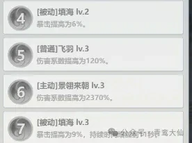 主宰世界怎么提升战力  主宰世界提升战力攻略,