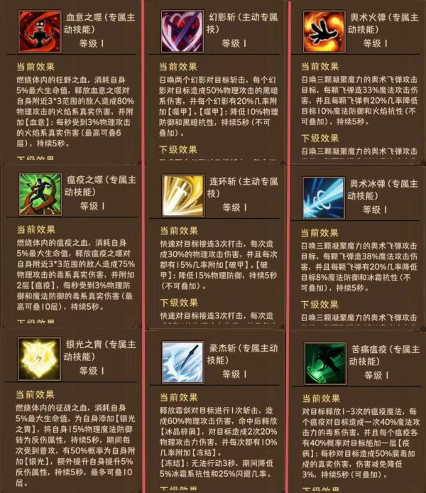 荣耀冒险王攻略大全 荣耀冒险王新手入门攻略