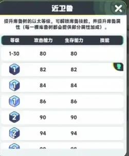 曙光重临以太核心是什么 曙光重临以太核心介绍,